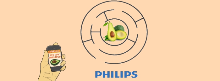 Philips тестирует систему «кулинарной навигации» для супермаркетов